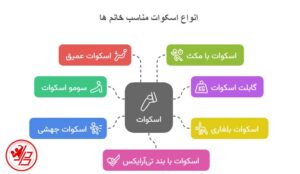 انواع اسکوات مناسب خانم ها