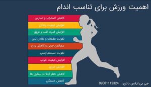 اهمیت ورزش برای تناسب اندام