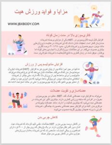 مزایای ورزش هیت