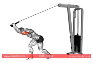 حرکت پشت بازو سیم‌کش بالای سر